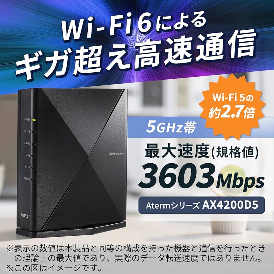 Amazon | 【Amazon.co.jp 限定】NEC Aterm 無線LAN WiFi